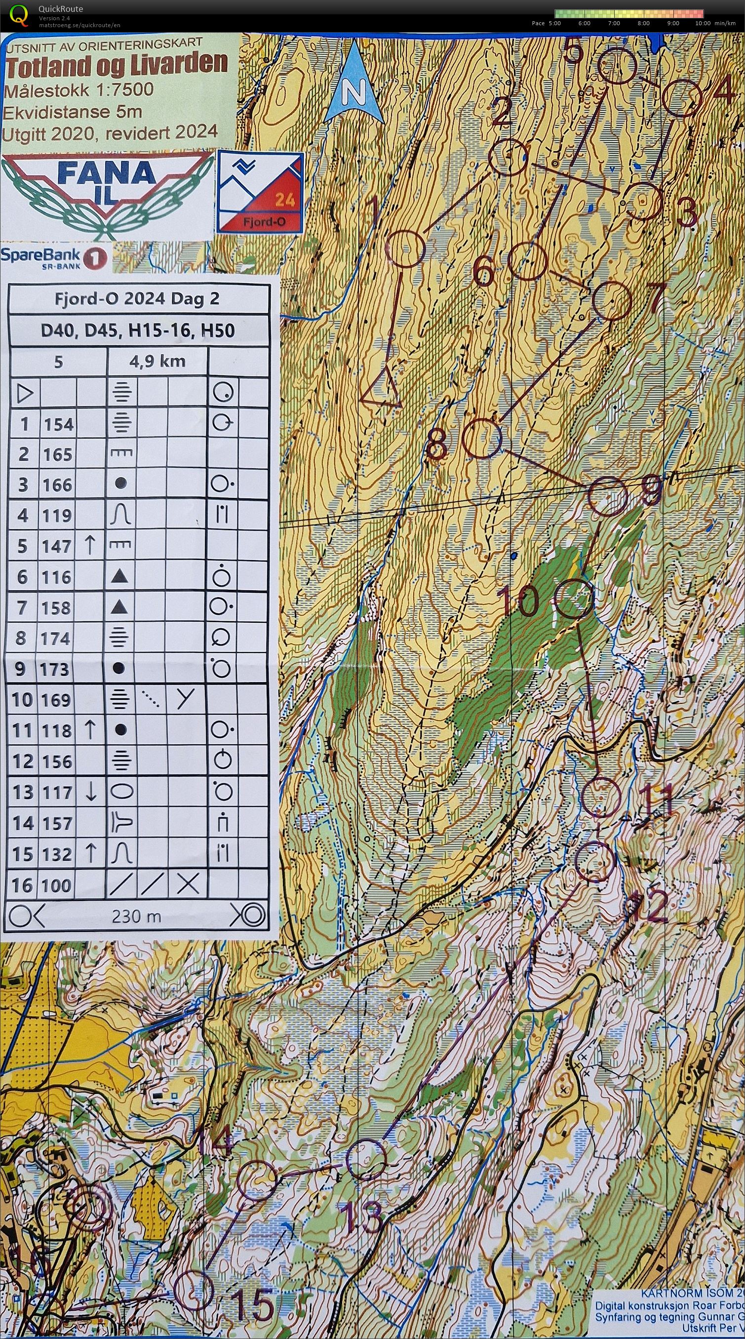 Fjord-O, Day 2, Long (2024-07-05)